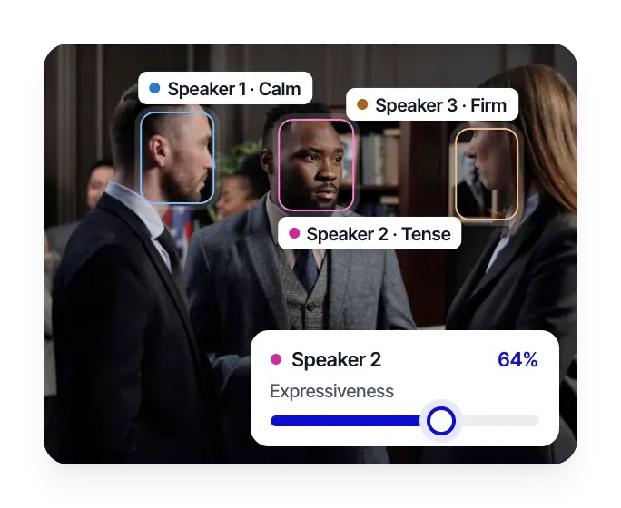 Três locutores detectados em uma cena, rotulados como Calmo, Tenso e Firme, com a expressividade do Locutor 2 definida em 64%