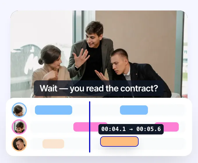 Linha do tempo do Rask de uma cena de drama curto com três locutores e uma fala com sincronização ajustada para 00:04.1 → 00:05.6
